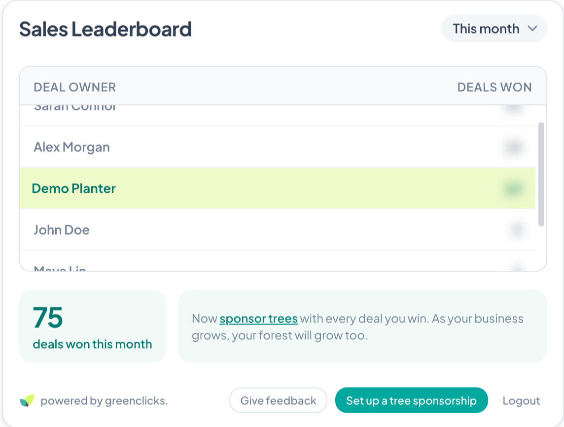 Consultez à tout moment dans HubSpot le nombre de contrats remportés par votre équipe